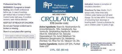 Circulation (Nspc0011 Circulation 4 10 24)